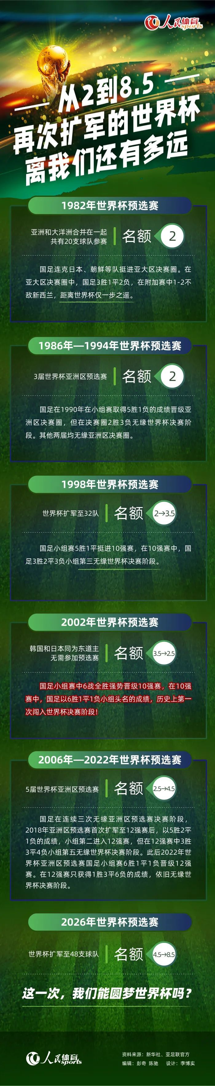 这在影片中也令人信服地表现出小男孩使中央电脑系统重新开始运转，从而据救了所有幸存下来的大人们付恐龙的崇拜源于19世纪伟大的古生物学家理查德·欧文对恐龙是两栖动物中的一个特殊种类的发现。